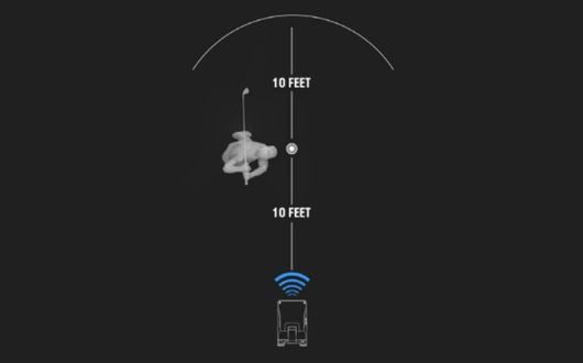 Full Swing KIT Specifications