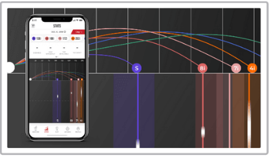 Bag Mapping Feature on Rapsodo MLM Launch Monitor