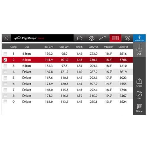 FlightScope Mevo Stats Within App