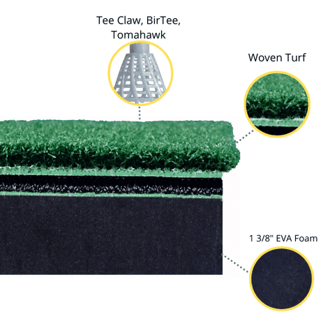 SIGPRO 3D Hitting Strip Features: Tee Types, Woven Turf, 1 3/8" Foam