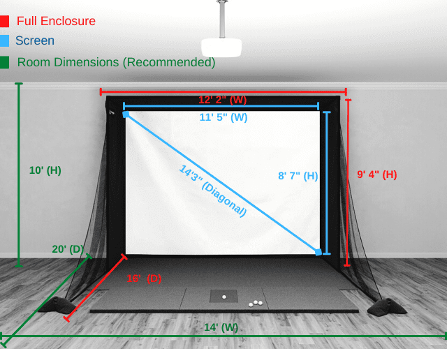 SIG12 Golf Simulator Enclosure Dimensions