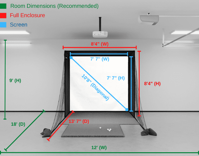 SIG8 Enclosure Dimensions