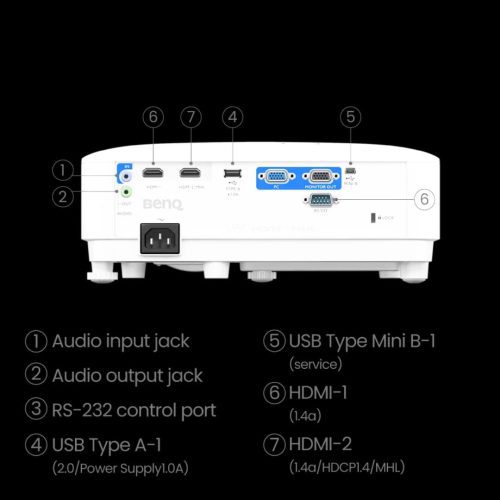 benq th671st ports