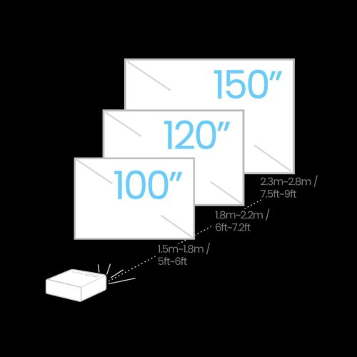 benq th671st specs