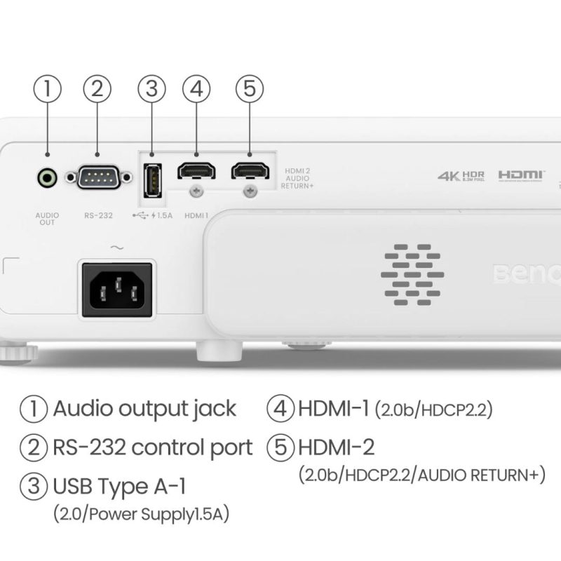 benq tk710sti ports