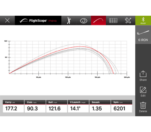 flightscope mevo golf app showing 2d shot tracer