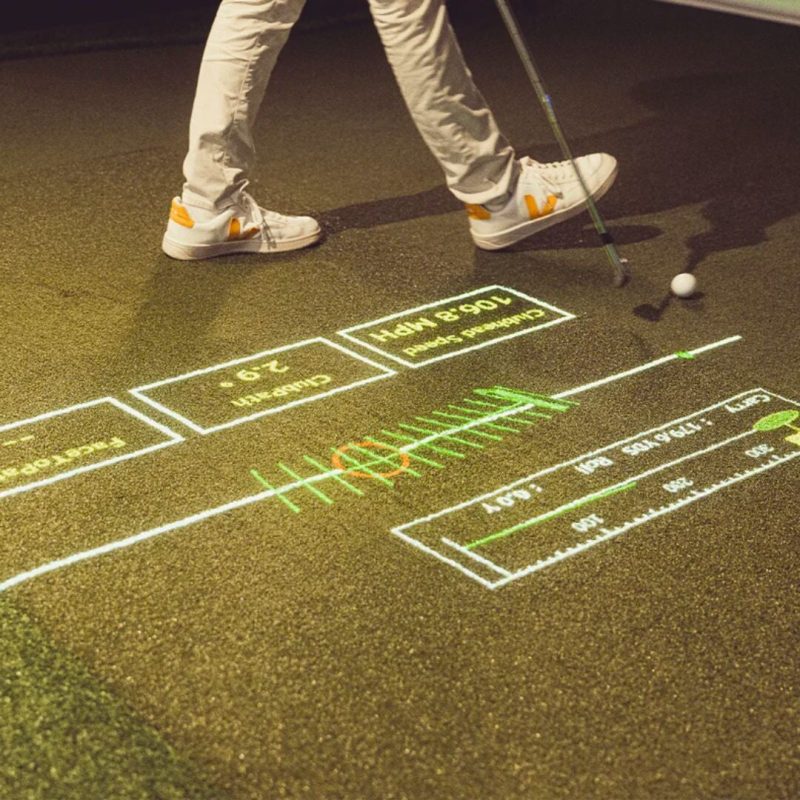 foresight focus projection