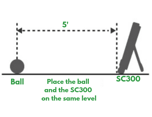 swing caddie sc300 is placed 5 feet behind the golf ball