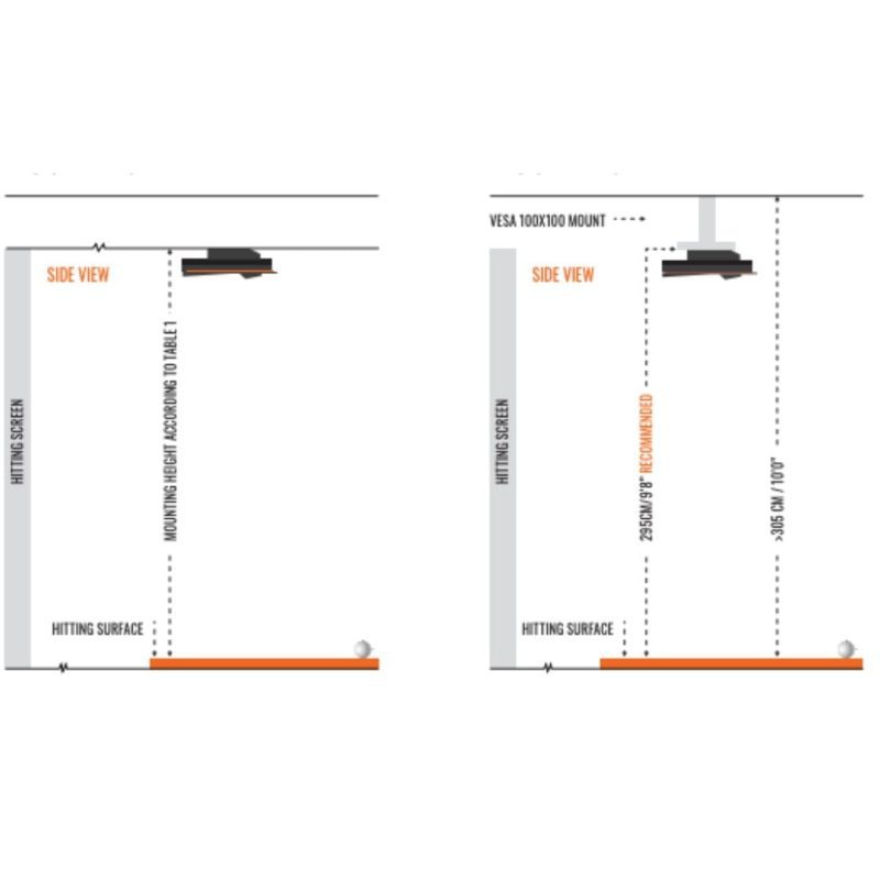 trackman ceiling height