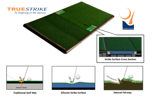 truestrike academy golf mat features